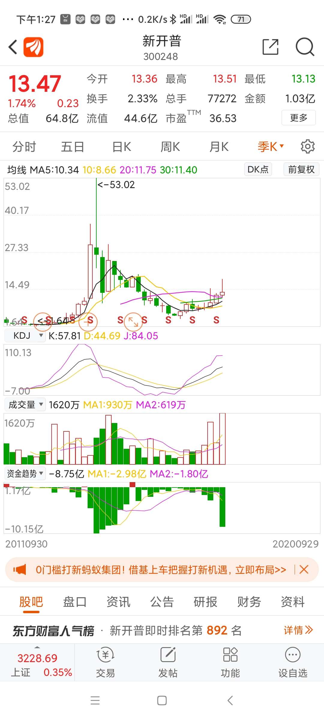 金科文化和新开普都有社