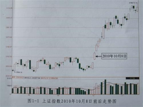 醉仙酒简谱_醉仙美简谱(3)