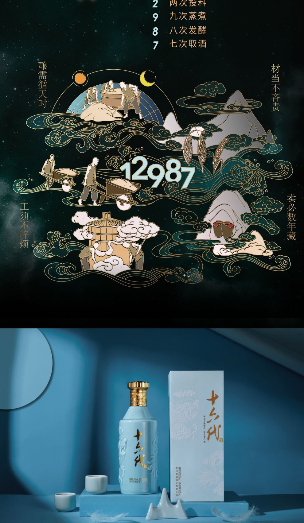 上海gdp暴增_上海香港人均gdp对比(3)