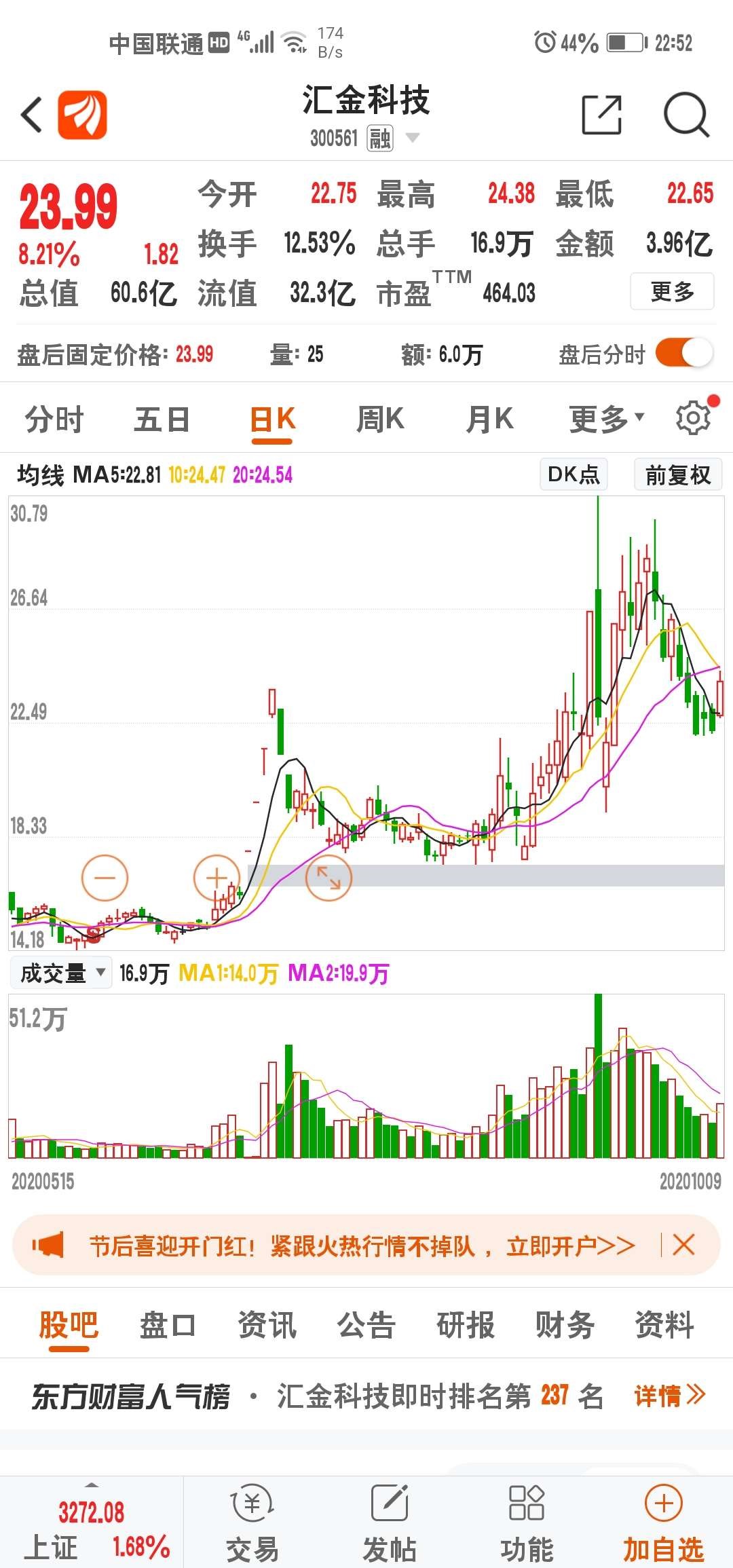 锁仓汉邦每次唱空股票都大涨