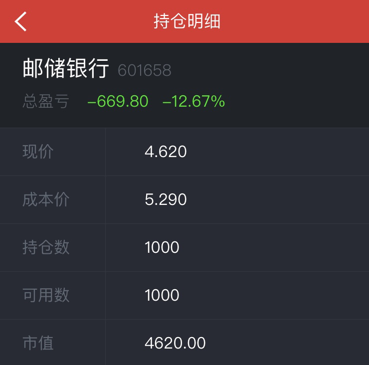 原始股[哭][怒]_邮储银行(601658)股吧_东方财富网股吧