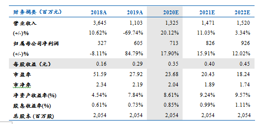 四川GDP概况介绍_四川gdp城市排名(3)