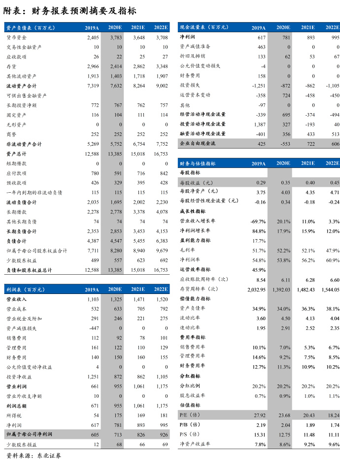 四川GDP概况介绍_四川gdp城市排名(3)