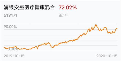 gdp跟我们个人的关系_3万亿社融去了哪里 下 探秘融资产出关系