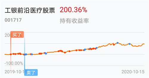 长春人口多少_中国10大城市养娃成本排行榜长春排名第十,121.5万(3)