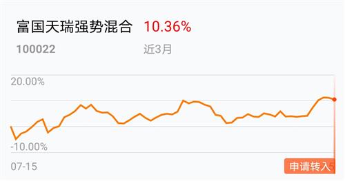 公募基金业绩比较彩票平台- 彩票网站- 彩票APP下载 【官网推荐】基准要素库公布 如何影响基金投资策略和投资者预期？