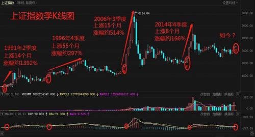 什么是有效跌破5日均线 C62469983C62BE948A1E274BD81C2FA5_w965h520.jpg