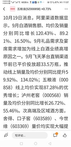 白酒简谱_白酒图片真实