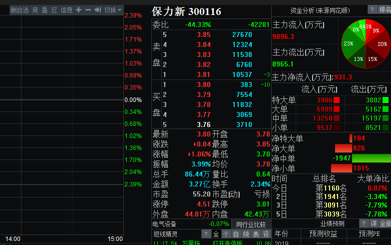 点赞3评论:2收藏返回保力新吧>2020-10-20 11