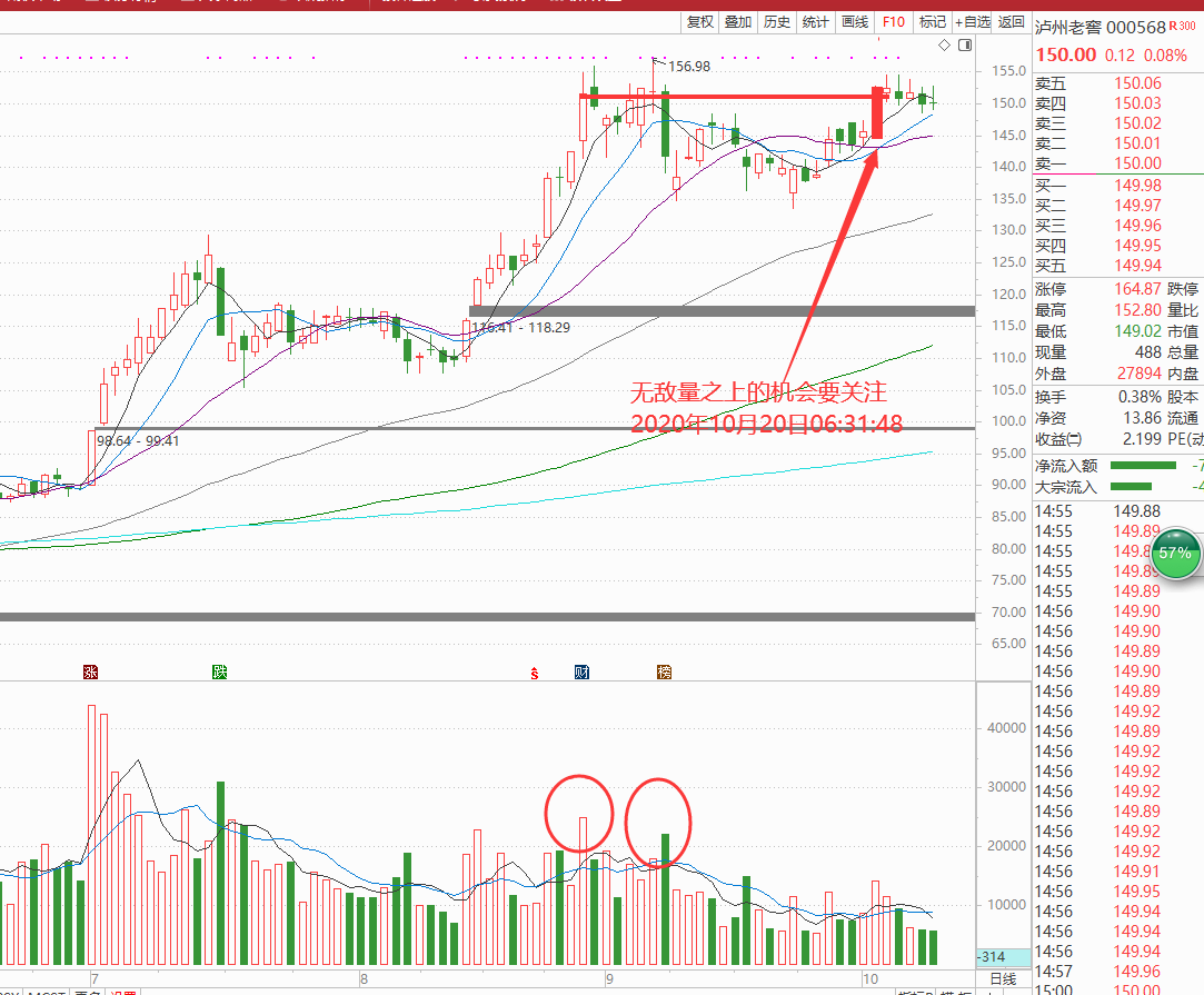 消费防御不可少10月20日风云直播上午