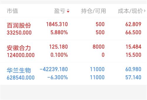 国泰核心价值两年持有股票推荐官网_今日牛股+明日潜力股全解析_短线+长线策略每日更新期股票A