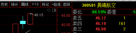 10月21日(周三)实时直播
