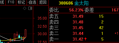 10月21日(周三)实时直播
