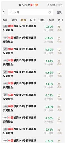 人均持股高(2)