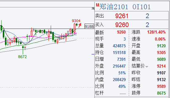 10.26菜油.png
