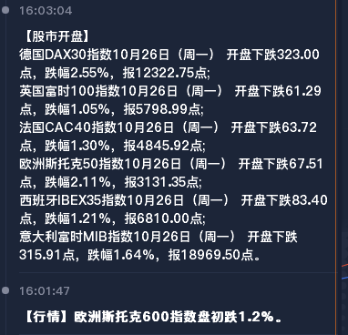 欧股.png