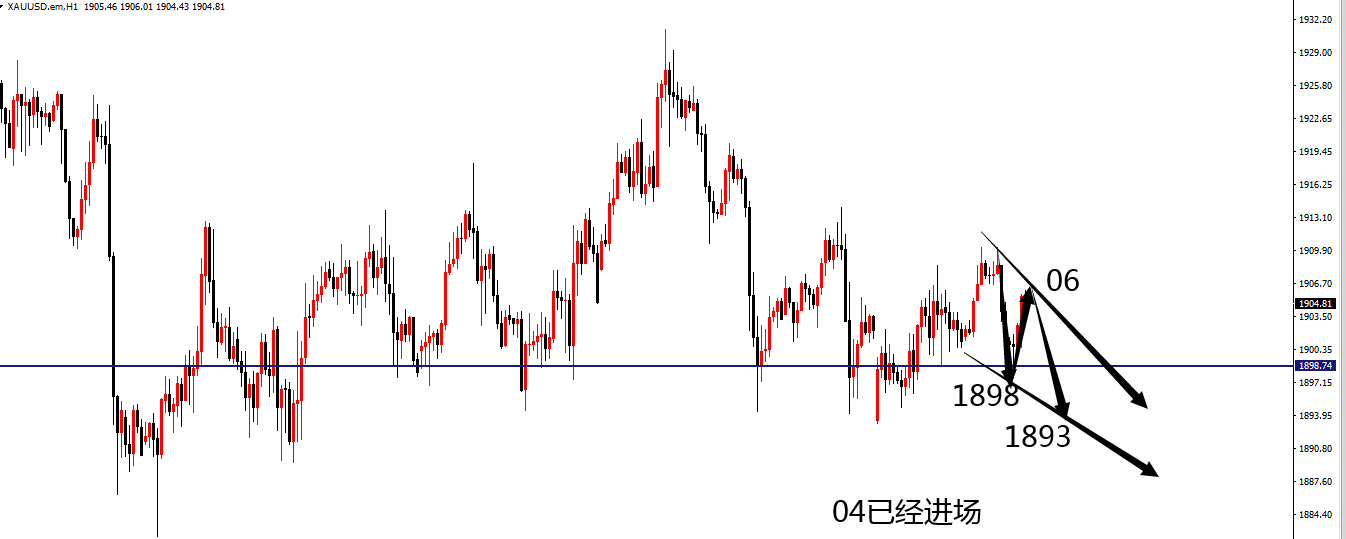 黄金1.png