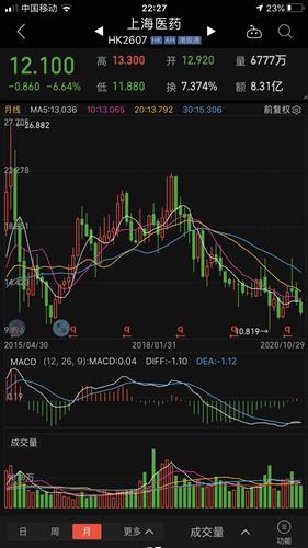 2020年上海第二季度g_2020年第二次铁路调图(3)