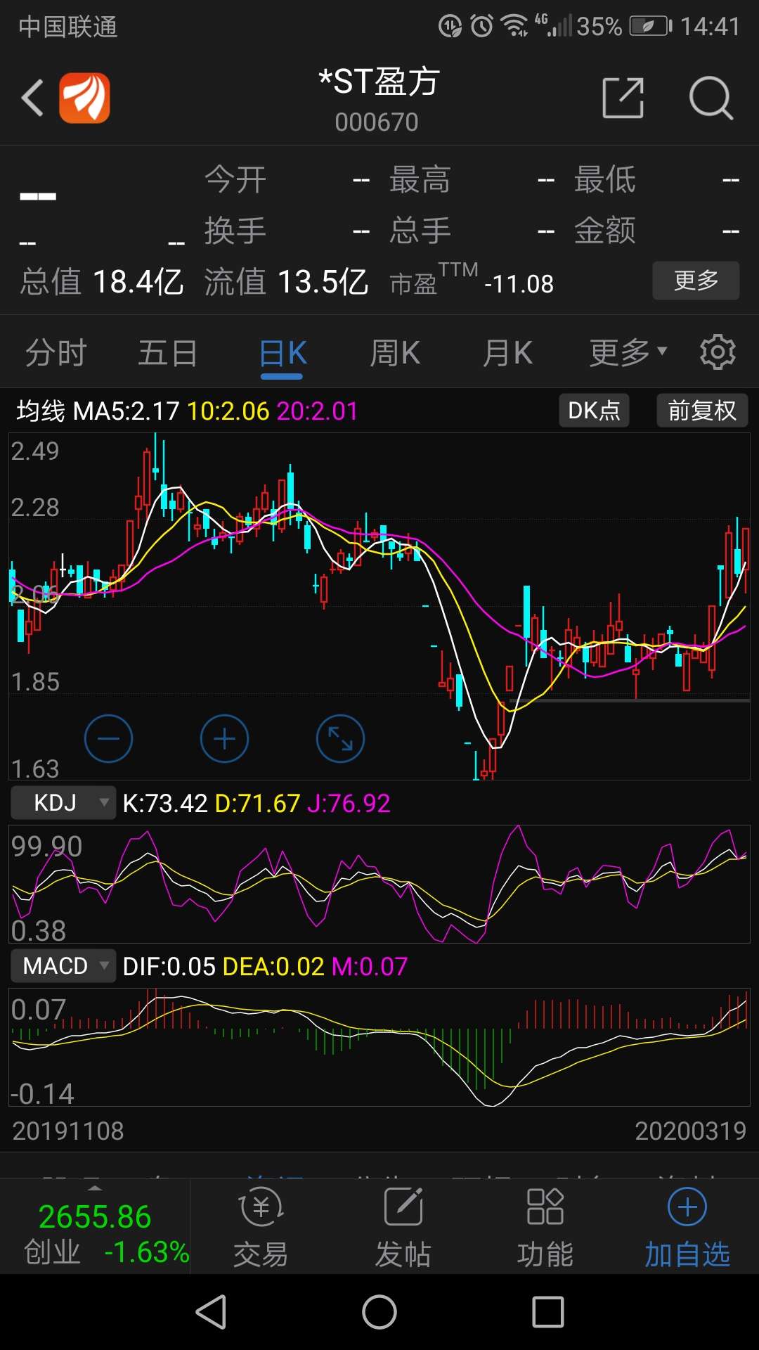 杨振华先生的股票要被拍卖,我想起以前的000670盈方微