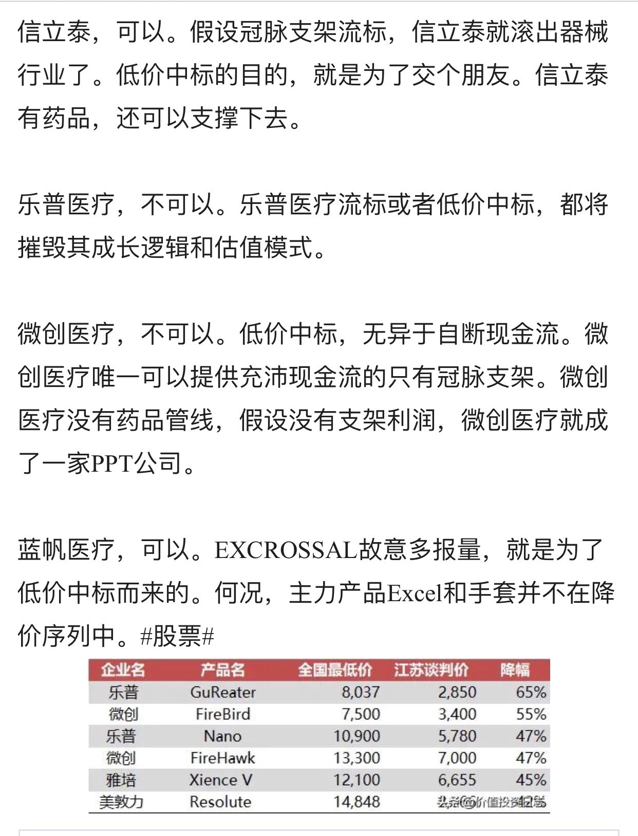 蓝帆的主力支架是爱克塞尔(excel),吉威报价这么低明显是用低档产品