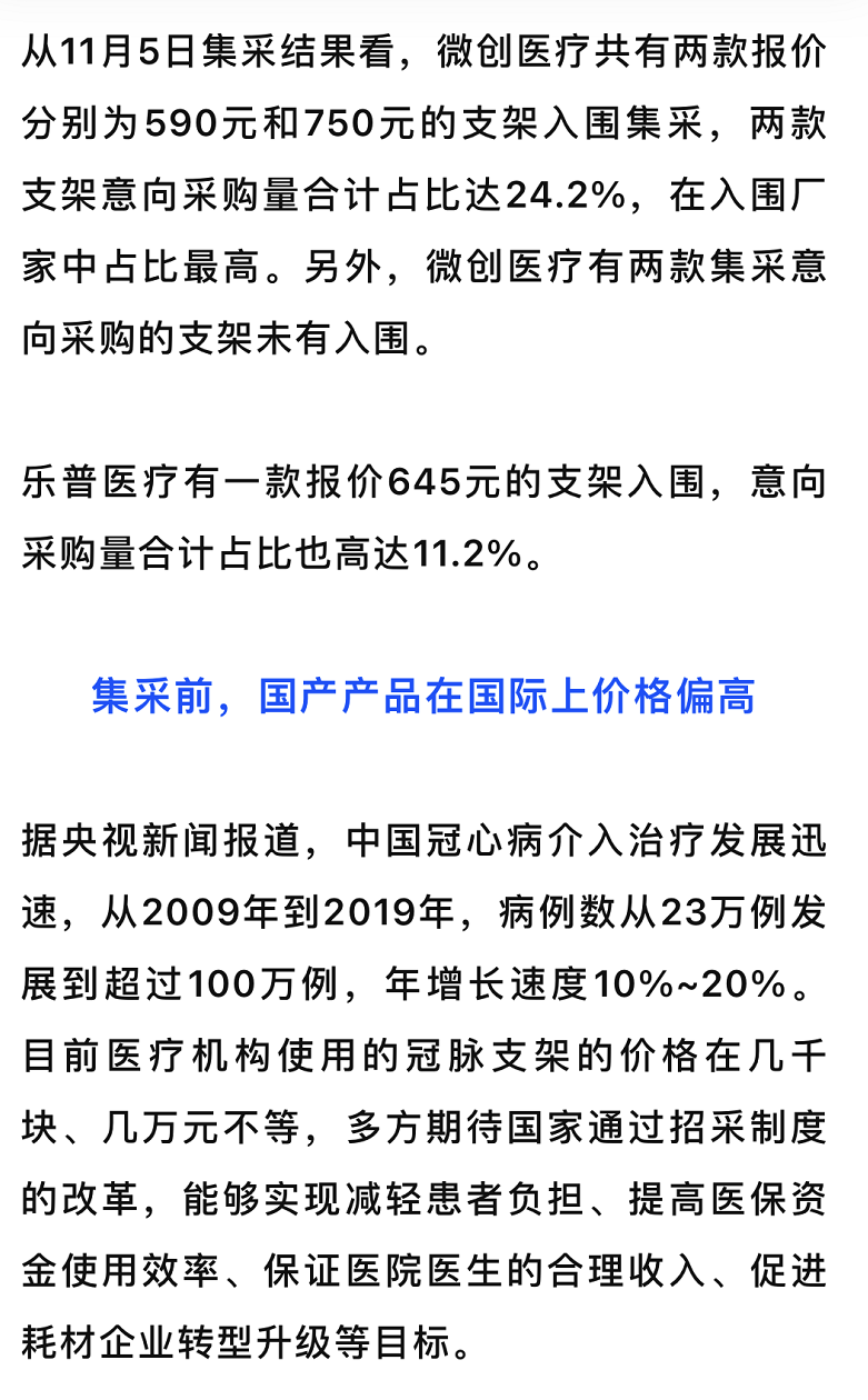 乐普医疗有一款报价645元的支架入围意向采购量合计占比112