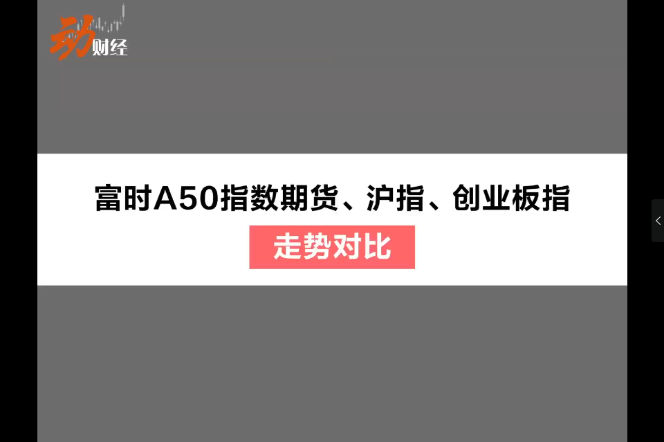 富时a50指数期货创历史新高 沪指,创业板指又如何?