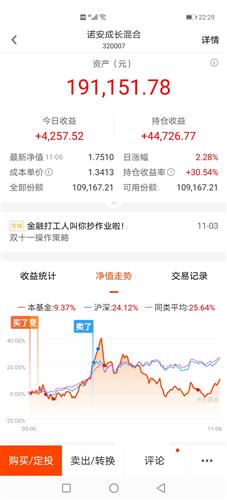 阿里巴巴-W午前涨超4% 千问App公测首周下载量突破1000万