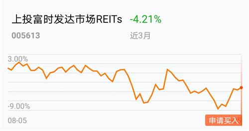 美联储评价美国gdp_美国GDP创4年新高 但略低于预期