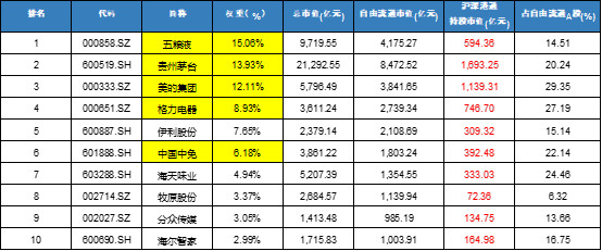 gdp英文全称(2)