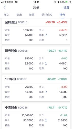 北鼎股份跌044%成股票推荐官网_今日牛股+明日潜力股全解析_短线+长线策略每日更新交额290957万元后市是否有机会？