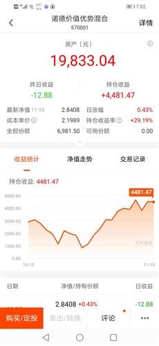 怎么看基金是涨了还是跌了 D999AA93118D4F659937592928A82499_w1080h2340.jpg