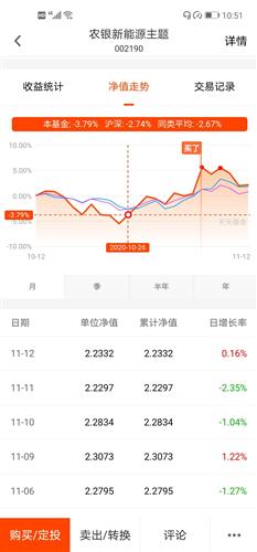 宏利首选企业股票A韦德体育- 韦德体育官方网站- 韦德体育APP下载