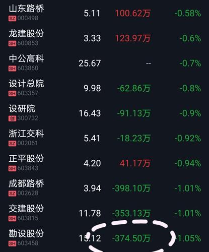 短线股票推荐官网_今日牛股精选+明日潜力股预测_短线炒股必看华泰柏瑞新金融地产混合C近一周上涨117%