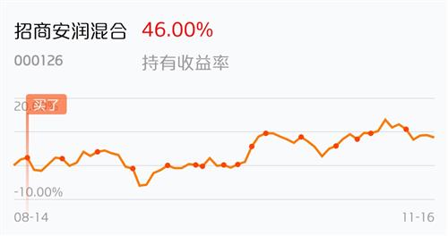 弱美元交易推动比特币突破新高 港股加密货币概念集凤凰体育- 凤凰体育直播- 凤凰体育APP体上扬