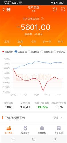 如何买卖转债 3ED0A22D05DD086C21116BEA096232FC_w1080h2280.jpg
