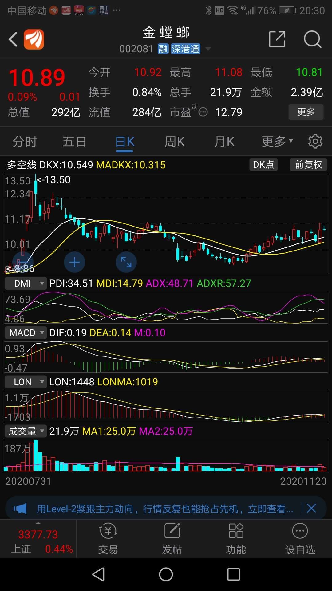 我来说一下"金螳螂"这只个股,当今市场什么最火?