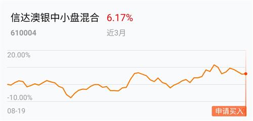 信达澳银产业优选混合基金2月9日起公开棋牌游戏- 棋牌游戏平台- 棋牌游戏APP下载发售