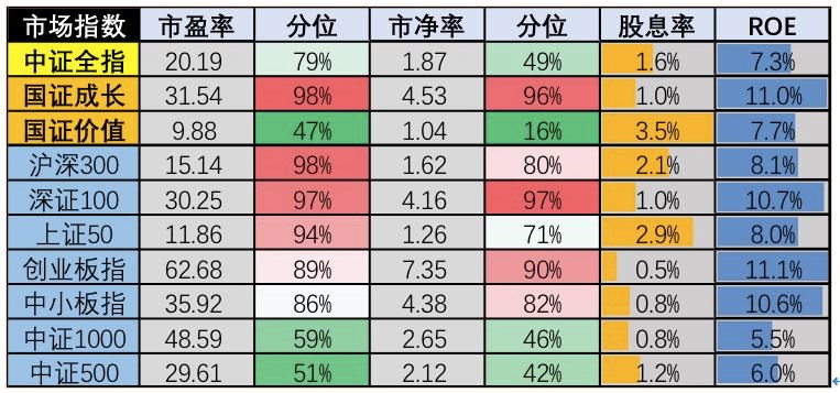 消费水平指数排名 3F7AA616D889C33F96323CCE082CB689_w763h357.jpg