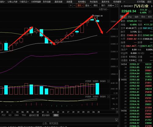 上证指数多少只成份股 6697DD94750B0019C03DAE95599B44FC_w938h782.jpg