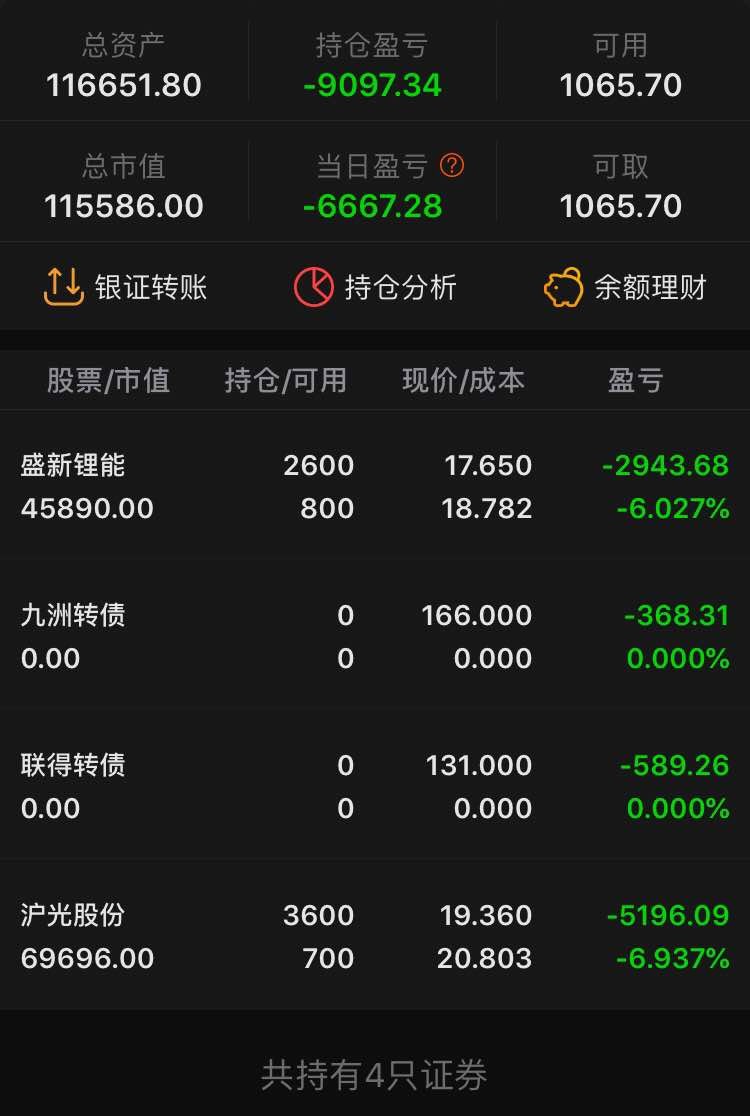 补上图_财富号评论(cfhpl)股吧_东方财富网股吧