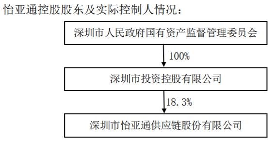 私募基金公司两年缩减近20%合计管理资产多宝体育- 多宝体育官方网站- 多宝体育APP下载 DUOBAO SPORTS规模坐稳20万亿有形之手“扶优汰劣”