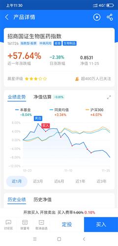 阳光电源最近一个月股价 72B854E0A4FC50780F688AC95B1394A3_w1080h2248.jpg