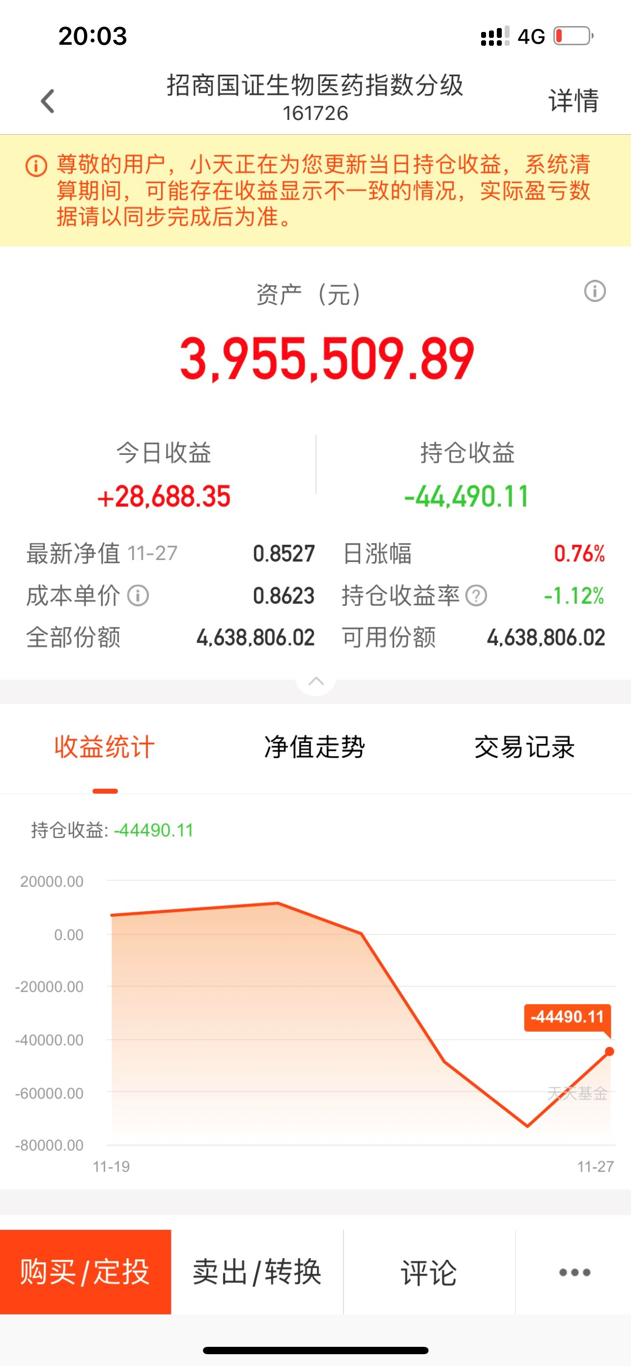干就完了