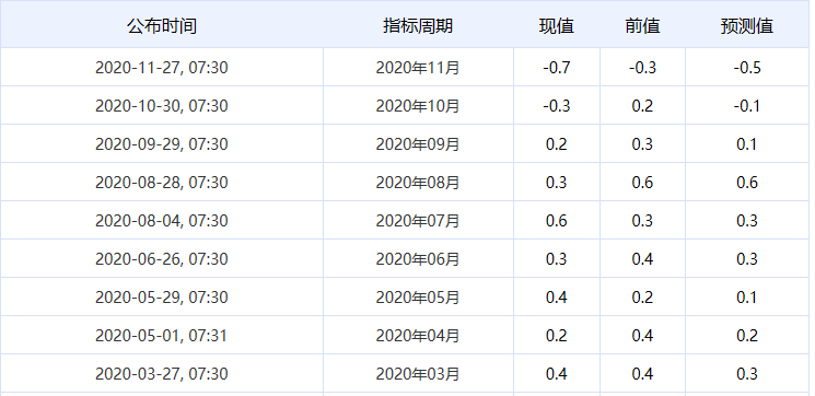 日本经济排名_日本性感大胸美女排名(2)