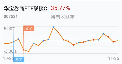 仓实猜成语_看图猜成语(2)