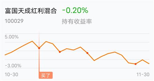 2南宫28官网- 南宫28官方网站- 南宫28APP下载025年主动权益基金75只净值翻倍