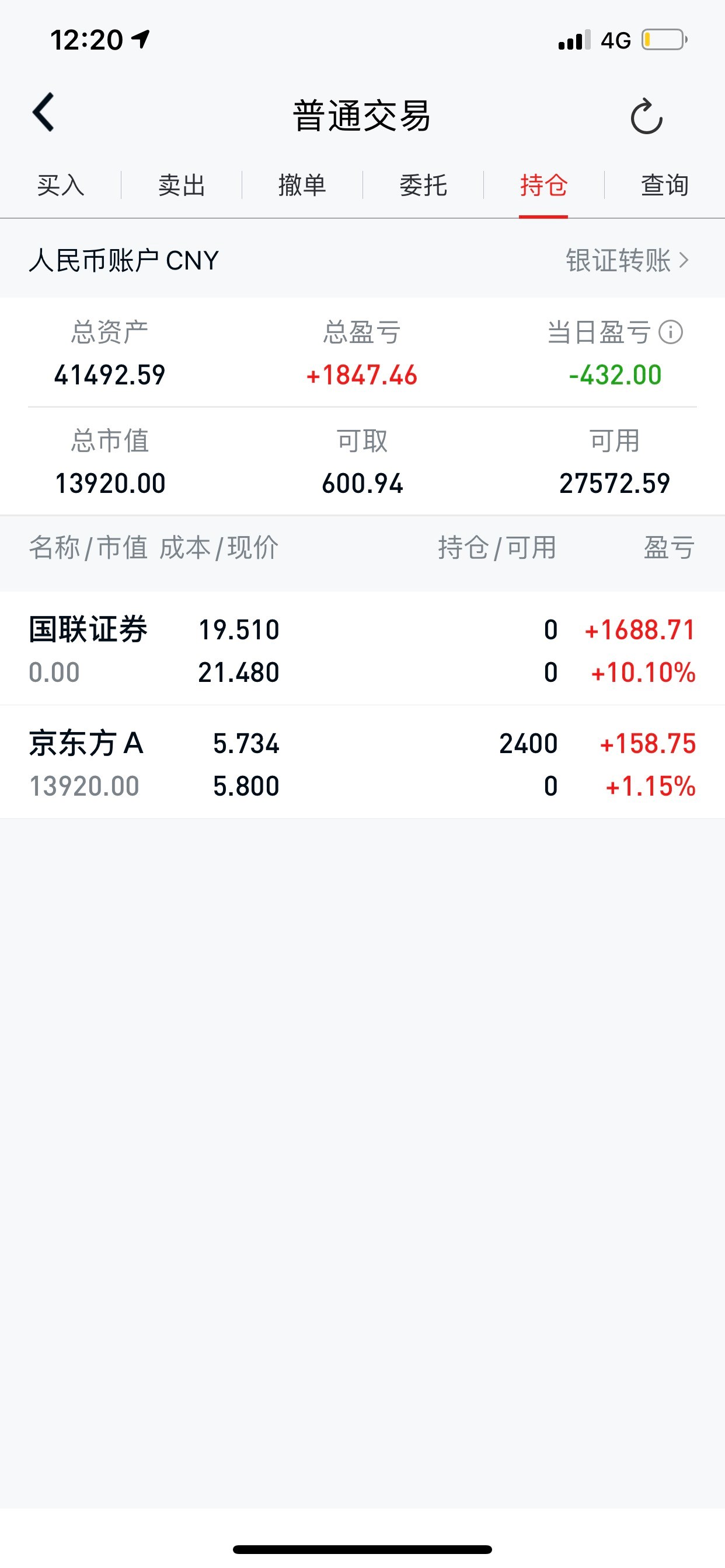 兄弟们,我好难受啊