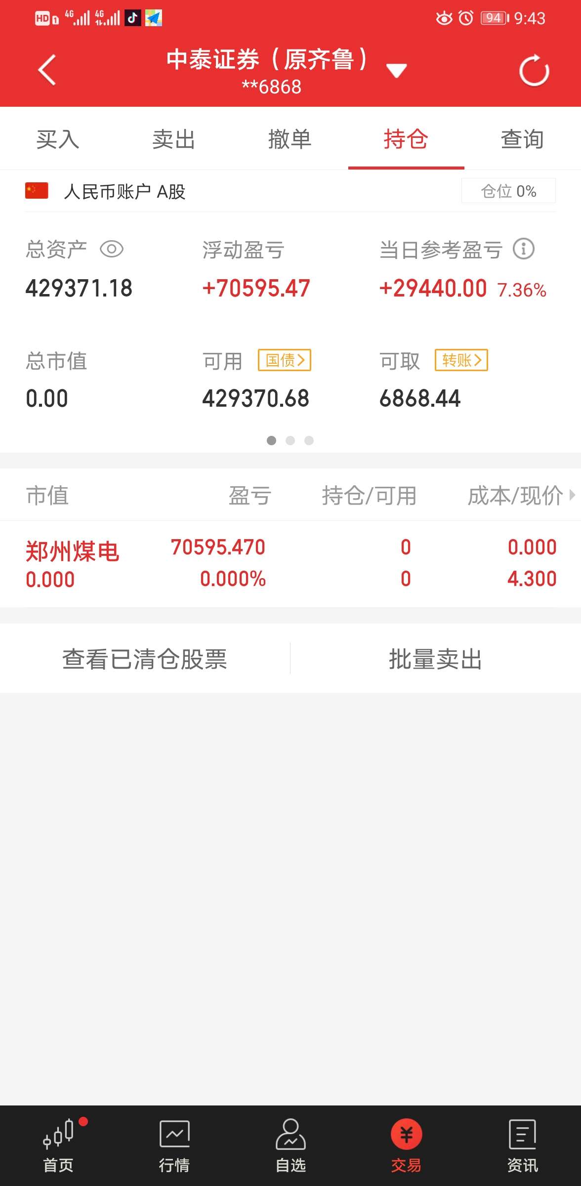 见好就收_财富号评论(cfhpl)股吧_东方财富网股吧