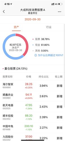 嘉实基金：“平台式、一体化、多策略”投研体系深度锻造行业核心竞争力南宫28官网- 南宫28官方网站- 南宫28APP下载