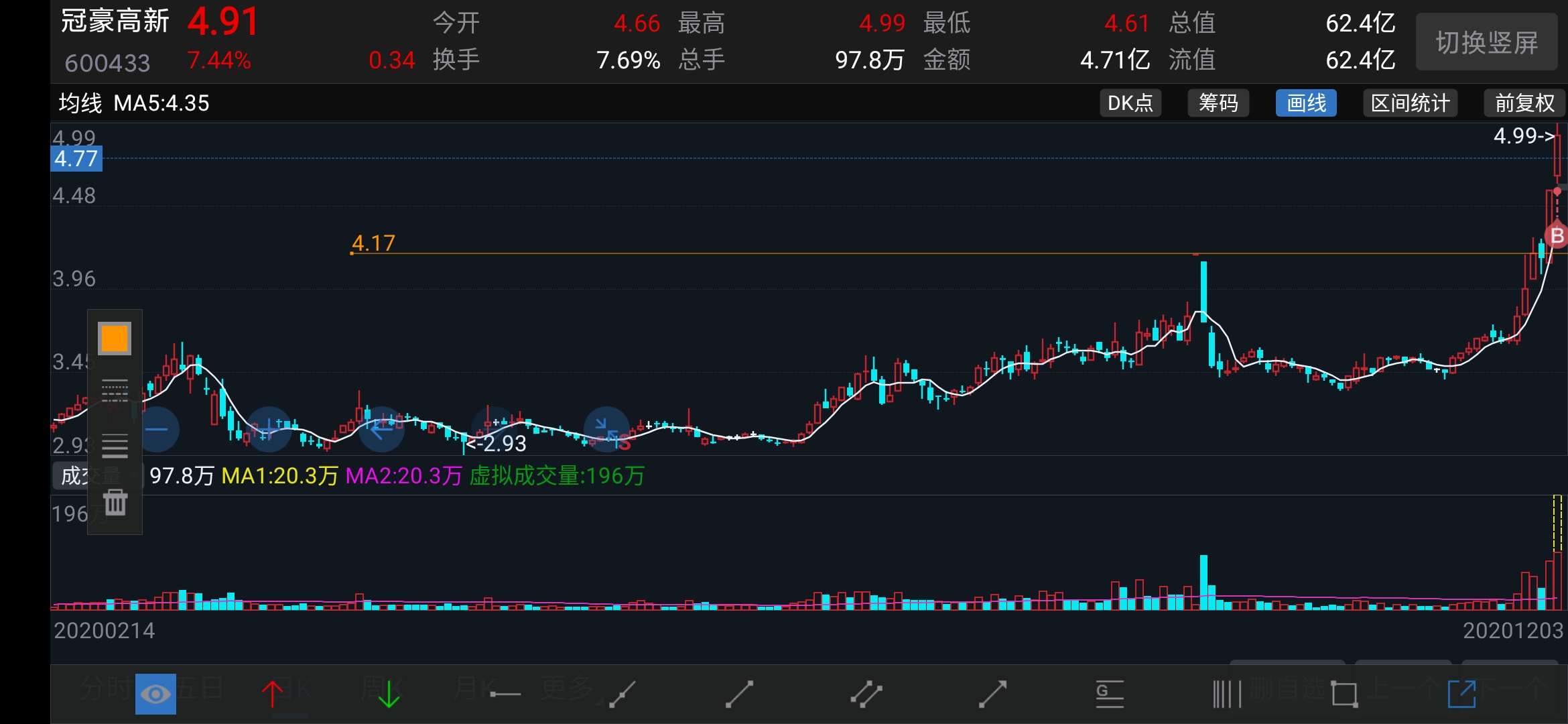 600433股吧东方财富网,000690股吧东方财富网,600433目标价(第11页)_大山谷图库